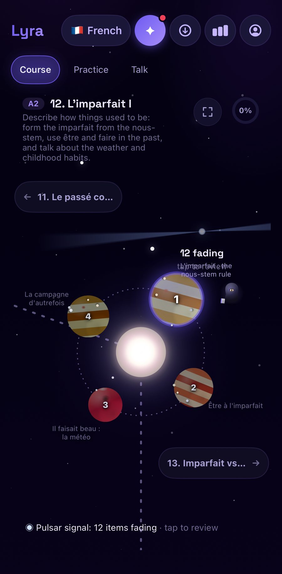 The Lyra iOS course map: unit 12, L'imparfait, drawn as a star with four numbered lesson planets in orbit, a talk-practice comet, and a pulsar signal noting twelve items due for review