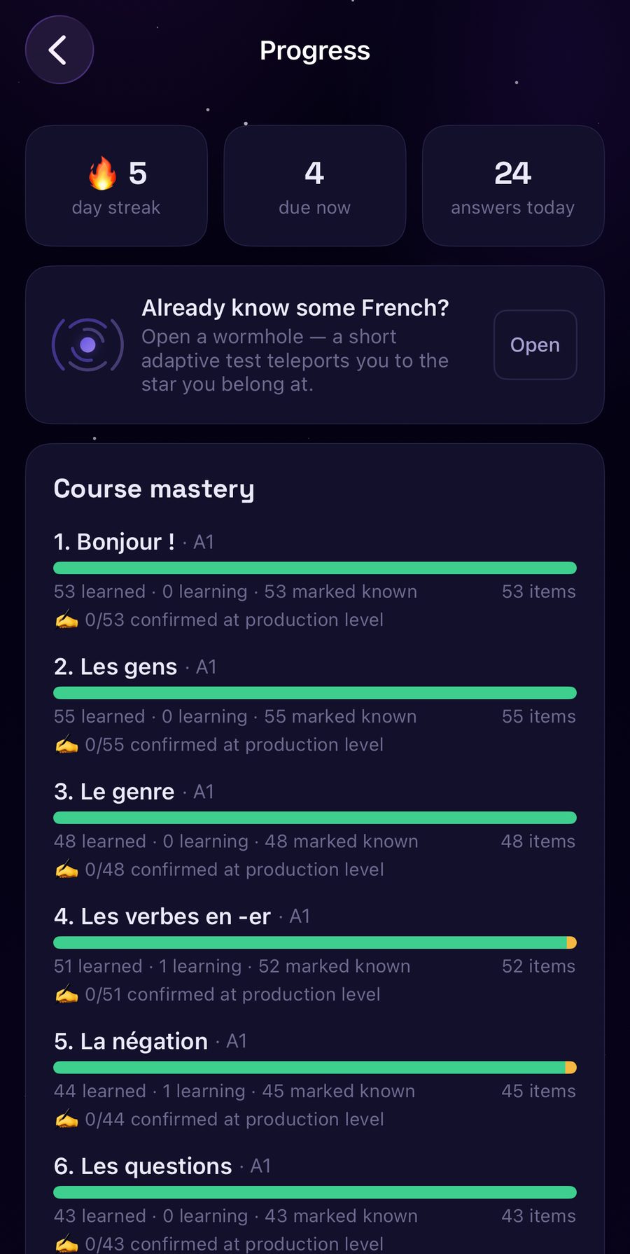 Lyra's progress screen: a five-day streak, four items due now, twenty-four answers today, an offer to take an adaptive placement test, and a course mastery list where each unit shows a bar and counts of items learned, learning, marked known and confirmed at production level